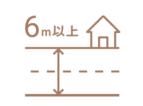 前面道路6m以上