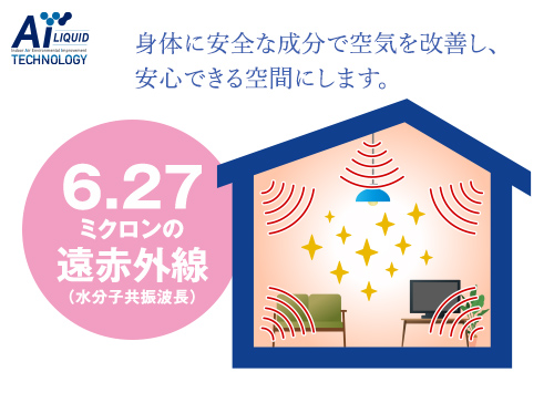 室内空気を整える、AI工法