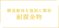 構造躯体を強固に緊結 耐震金物